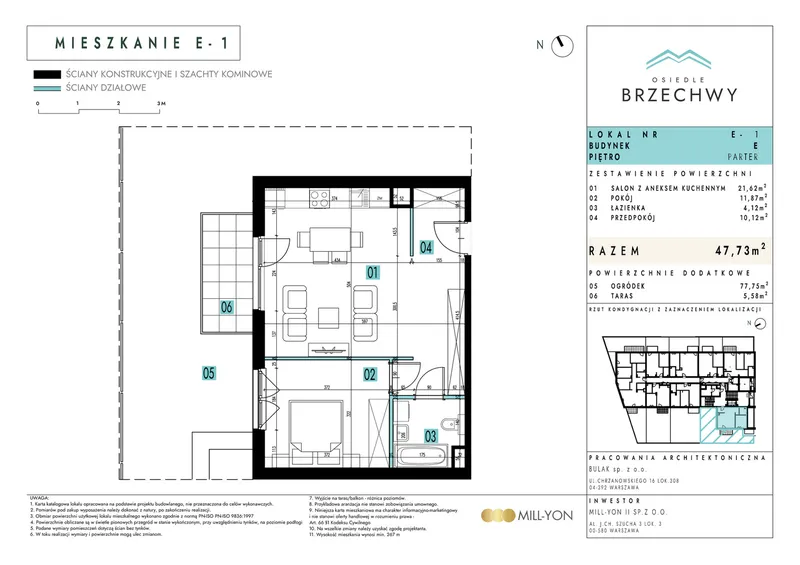 plan