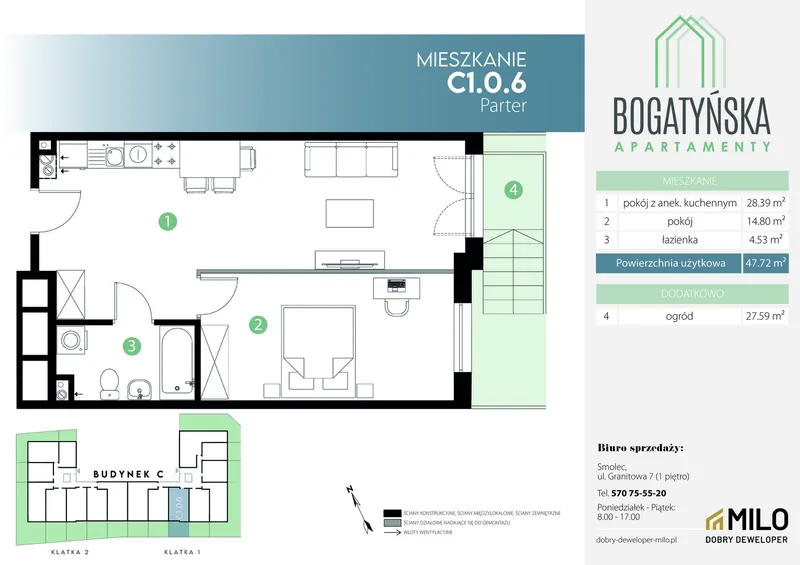 plan