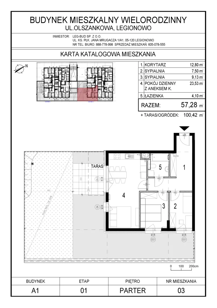 plan