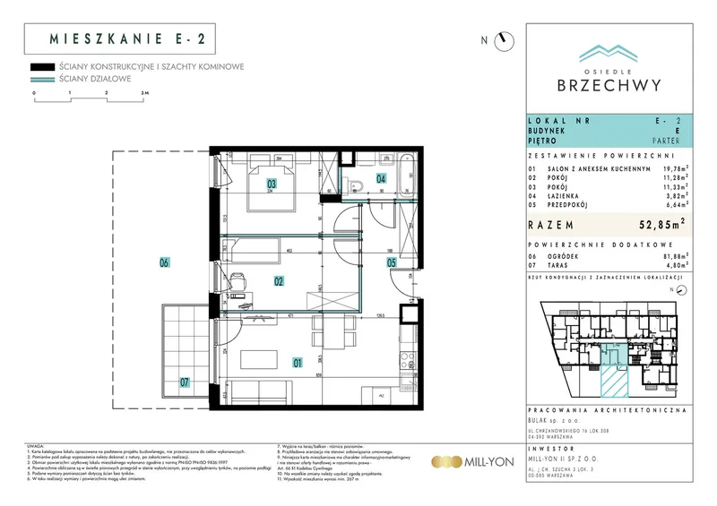 plan