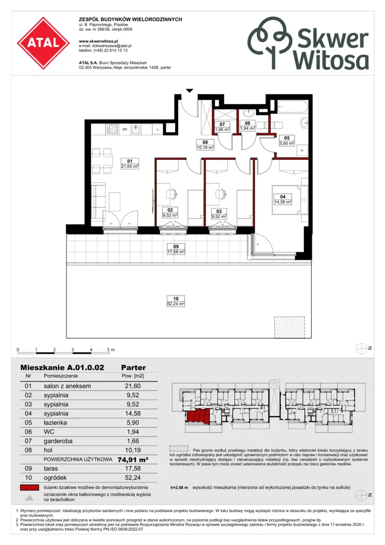 plan