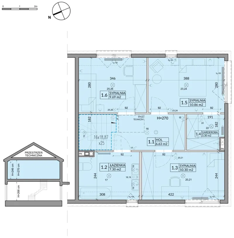 plan