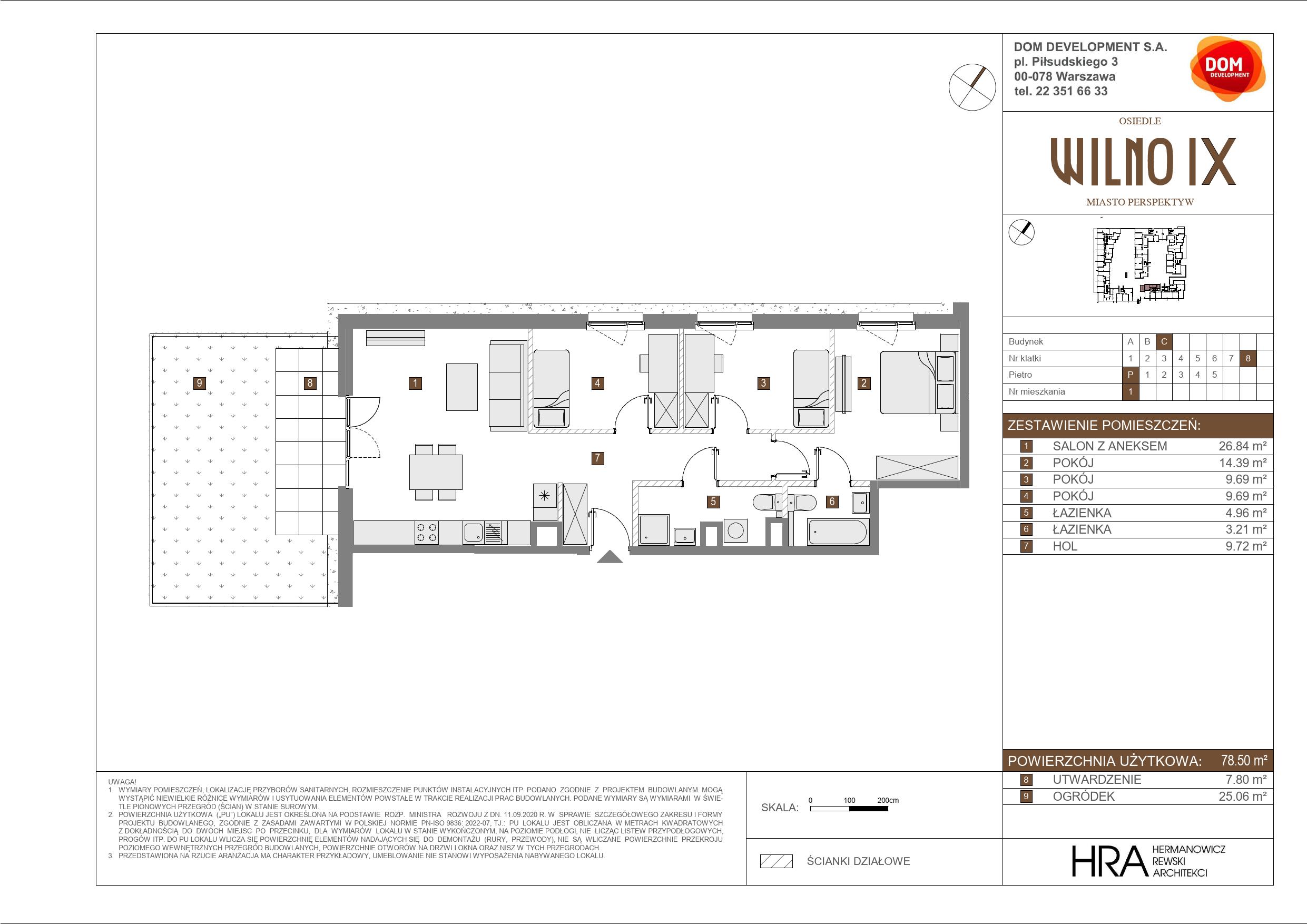 plan