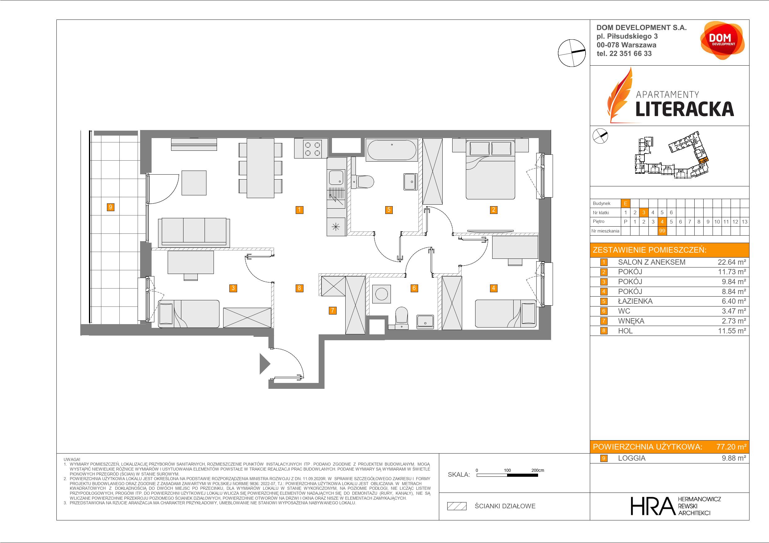plan