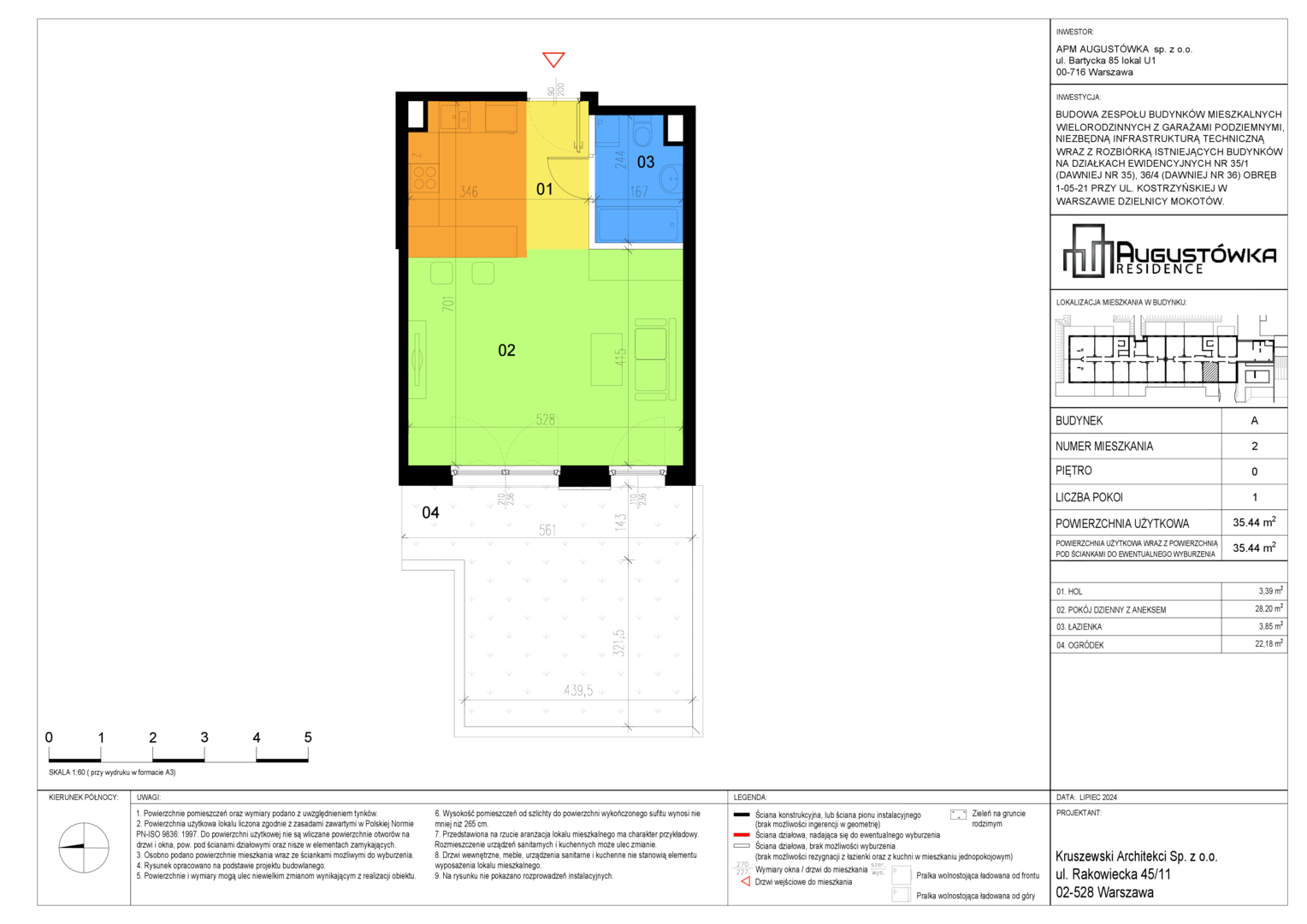 plan