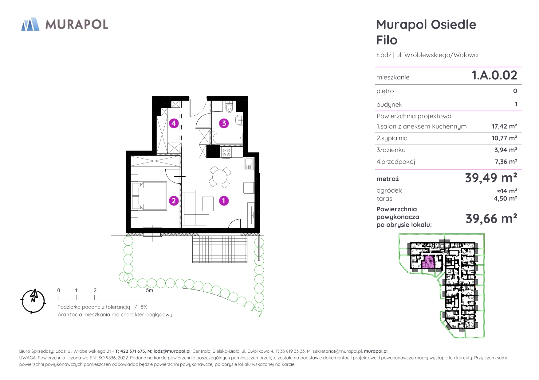 plan