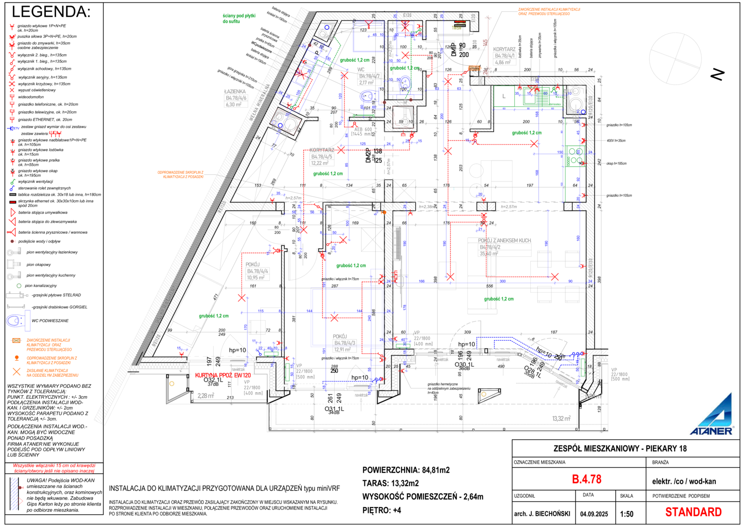 plan