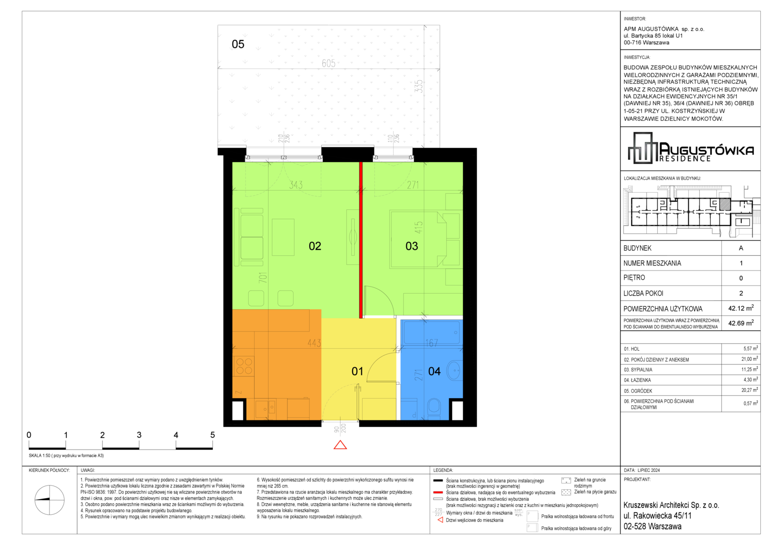 plan