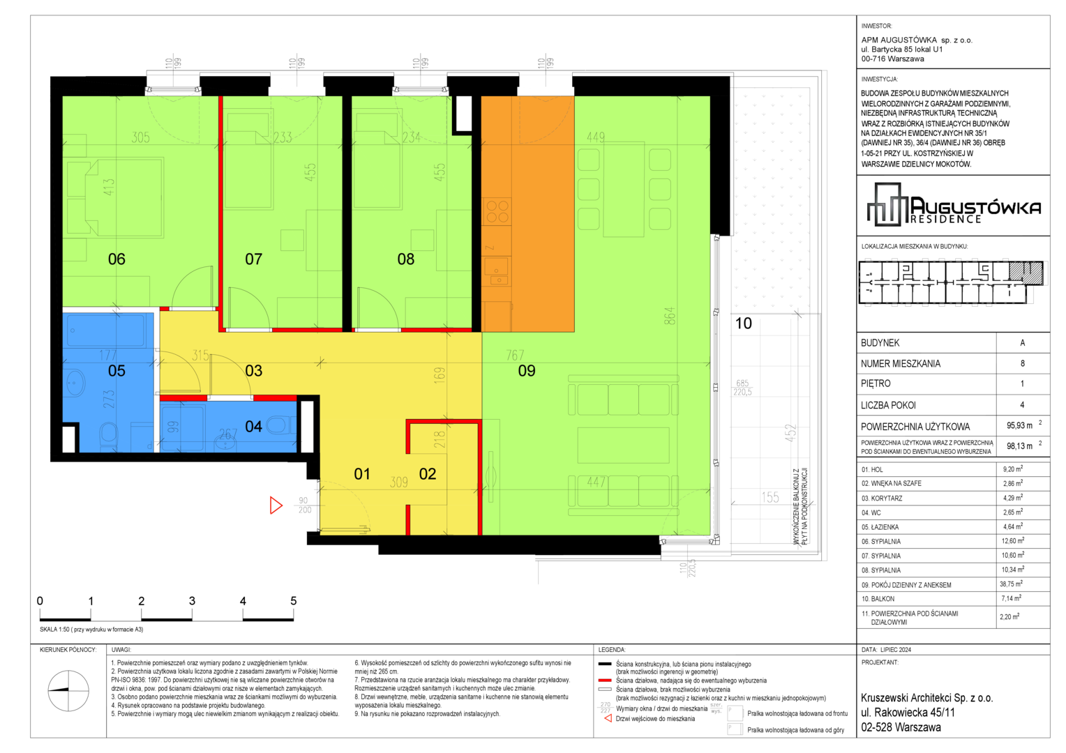 plan