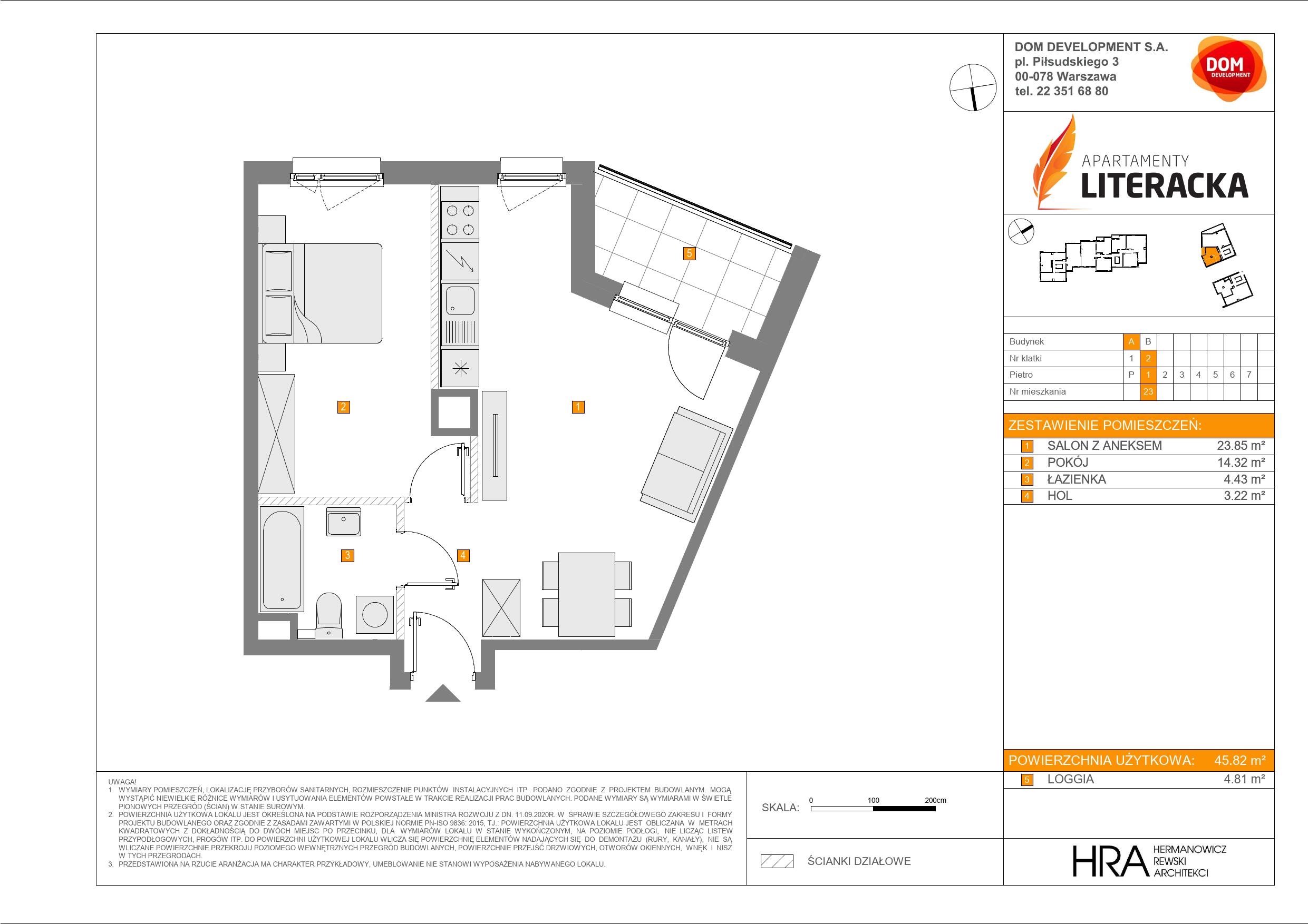 plan